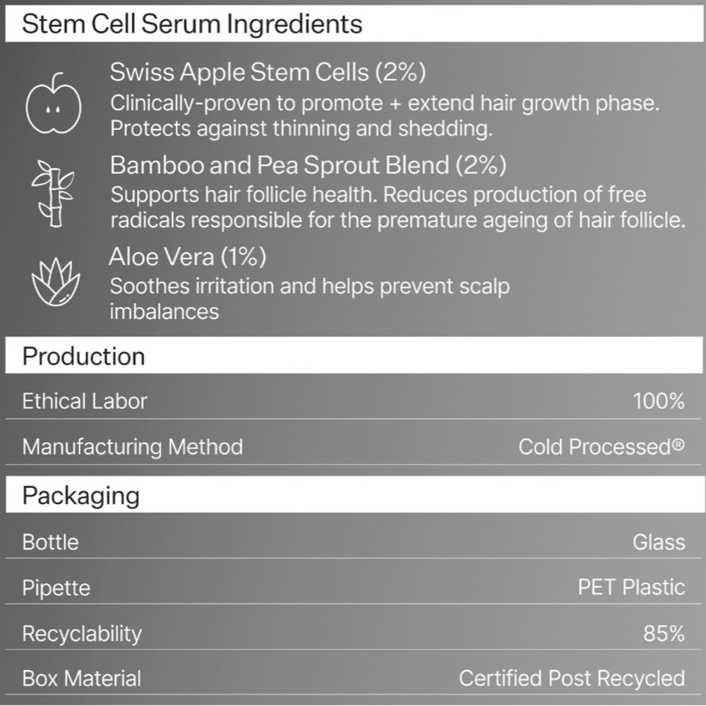 🍃 ACT+ACRE Cold Processed Stem Cell Scalp Serum 30ml - Picture 9 of 12
